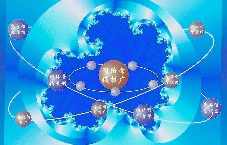 鹰潭新媒体运营企业需要掌握的网络推广技巧有哪些